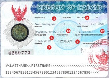 visa v tailand
